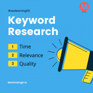 Keyword Research