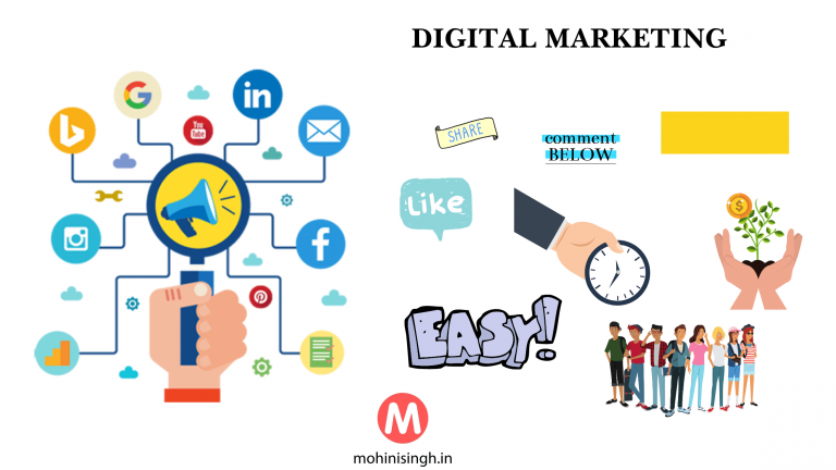 Digital marketing
