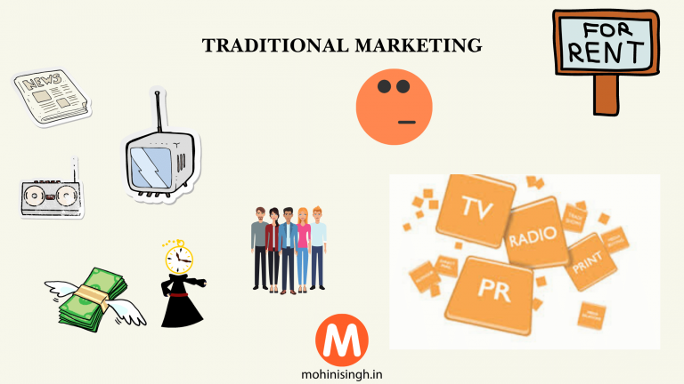 Traditional marketing