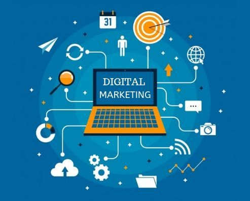 Digital marketing