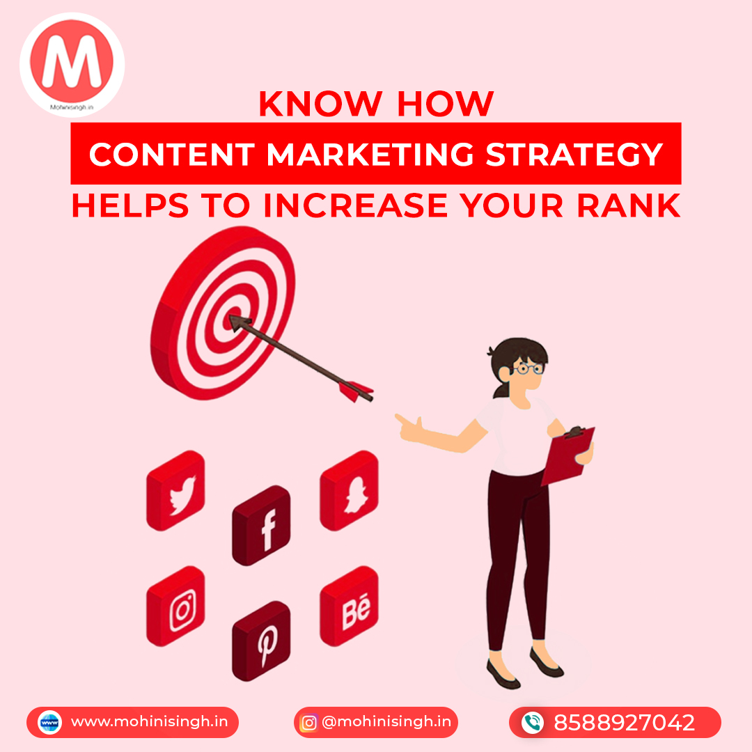 Content Marketing Strategy to increase rank